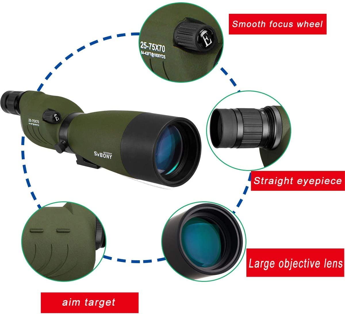 【美品】SVBONY SV17 25-75X70MM SVBONY SV17 Spotting Scope 25 75x70mm Zoom Waterproof - YouTube