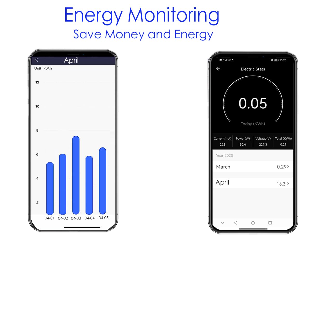 Yueyang Interruptor zigbee 16A con medidor de consumo eléctrico, relé de potencia metering Smart Control App Smart Life, On/Off Control, compatible con Alexa Echo y Google Home, relé 3680W (4)