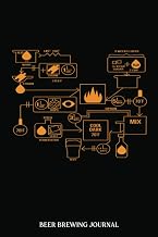 Beer Brewing Journal: Beer Brewing Schematic Ferment | A Beer Brewer Log Book for Craft Beer Creations, Recipes, Times, Measurements, Schedules and ... Beer Makers / Brewers (Beer Making Journals)