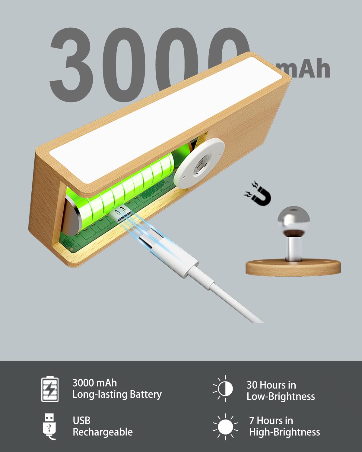 YiLaie Wall Sconces Battery Operated Set of Two,Rechargeable Wall Lamps for Bedroom,Wall Lights Wireless Dimmable,Wood Wall Sconce with 360 Rotation,Peel and Stick Wall Sconces for Bedroom Bedside