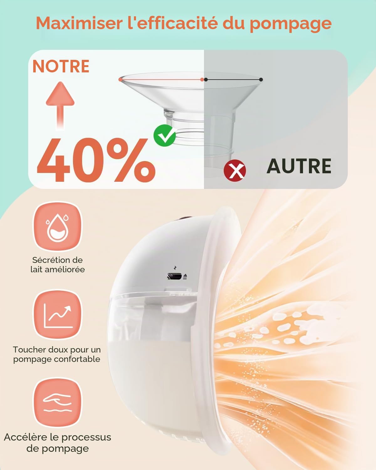 Inserts de Tétraire 6PCS 19mm Large, Insert en Silicone pour Bride 24mm, Confort Doux Compatible avec Momcozy Spectra Medela Elvie Eufy, avec Boîte de Rangement