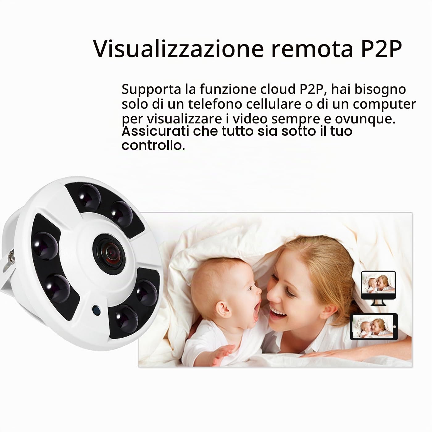 5MP HD Fisheye POE IP Camera,Telecamera sicurezza Indoor CCTV Obiettivo 1,7mm 180° 6 Array LED IR Visione notturna P2P H.265 Rilevamento del movimento Telecamera (IF02-P-HS Bianco)