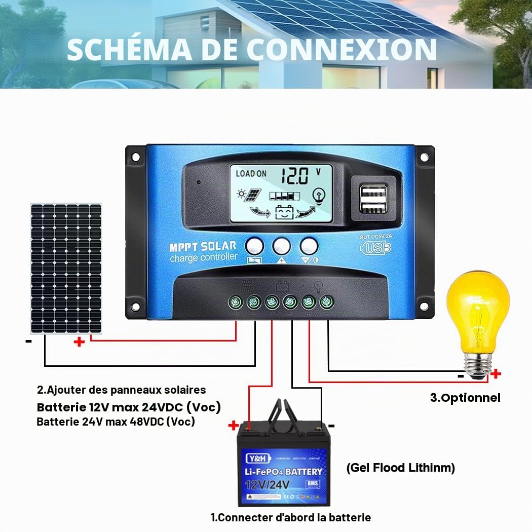 Y&H 40A MPPT Régulateur de charge du panneau solaire avec surveillance automatique de la mise au point 12V 24V avec double port USB Écran LCD Wanderer