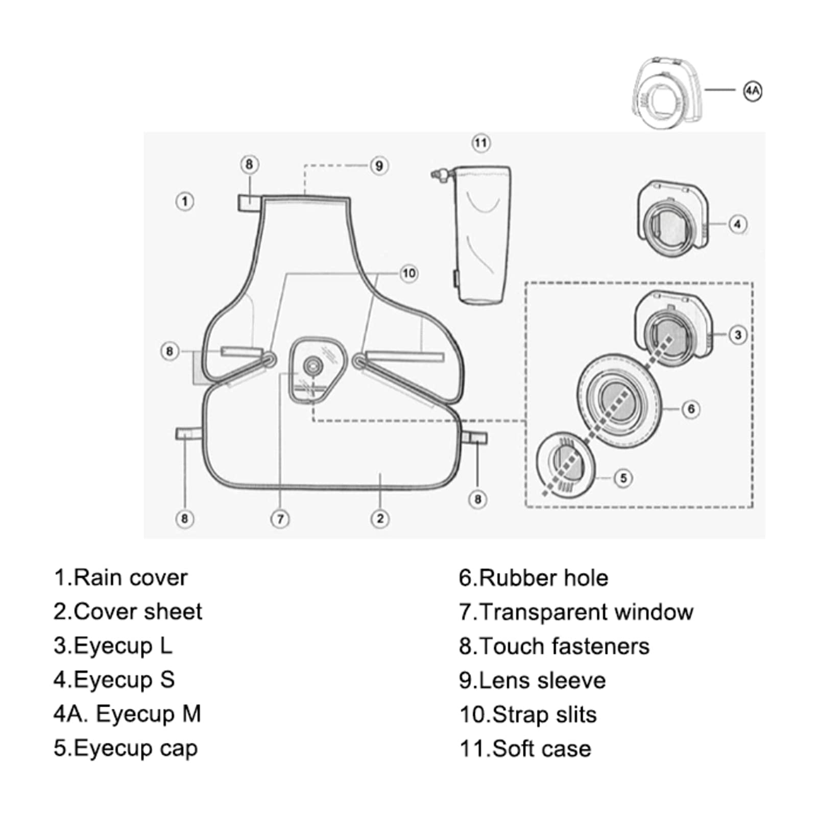 JJC Nylon Kamera Regenabdeckung mit Augenmuscheln für Canon 6DII 5DIV 850D | Robuste Nylon-Hülle | transparentes Monitorfenster | 3 Augenmuscheln L/M/S | vorderer Klettverschluss | Allwetterschutz