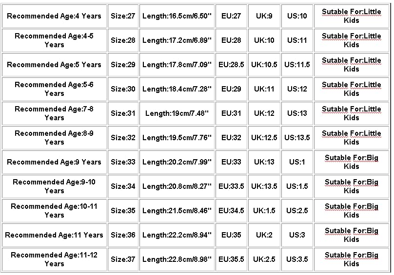 Girls Ankle Boots Fur Lined Winter Warm Boots Lace Trim PU Leather Side Zipper Riding Boot 4-12 Years2