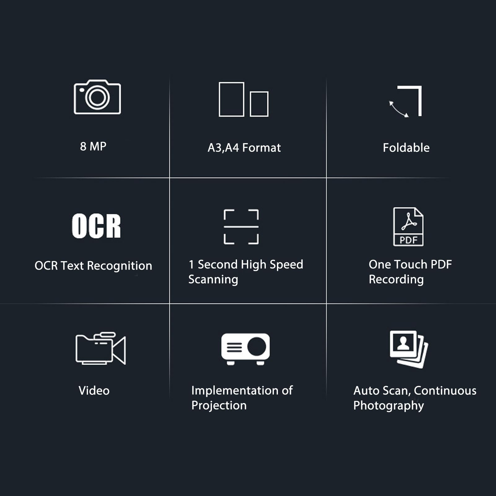 Escáner de Documentos PolyGen A3 con escaneo de Alta Velocidad de 8 MP, resolución HD de 3672 x 2856, portátil con luz de Relleno táctil de 3 Engranajes para Libros,