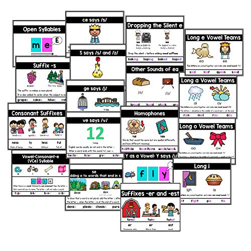 PDX Reading Specialist Phonic Rules Display Posters Set B - 18 Phonics Reading Charts - 8.5" x 11" Fun Learning Materials for Kindergarten, 1st Grade, Elementary School Classroom & Home Schooling