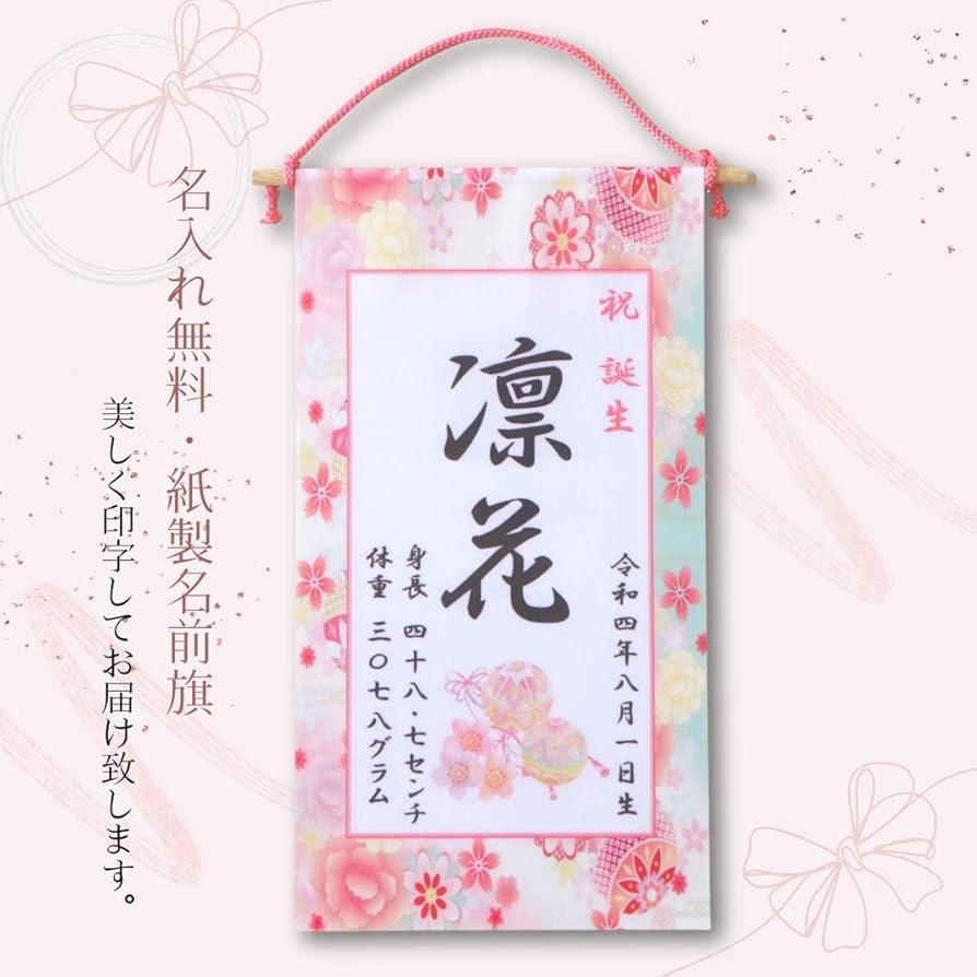 Amazon.co.jp: 《オーダー名前旗》紙製名前旗風タペストリー