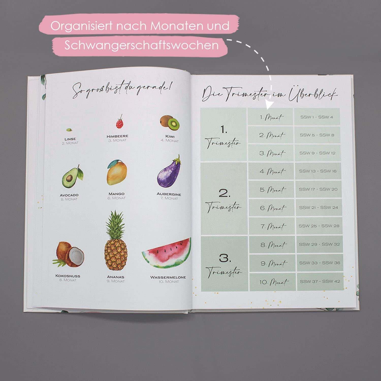 Pregnancy Diary, Diary for Pregnancy with Additional Inner Pocket and 158 Stickers, 120 Pages for Your Memories Floral Design - Image 3
