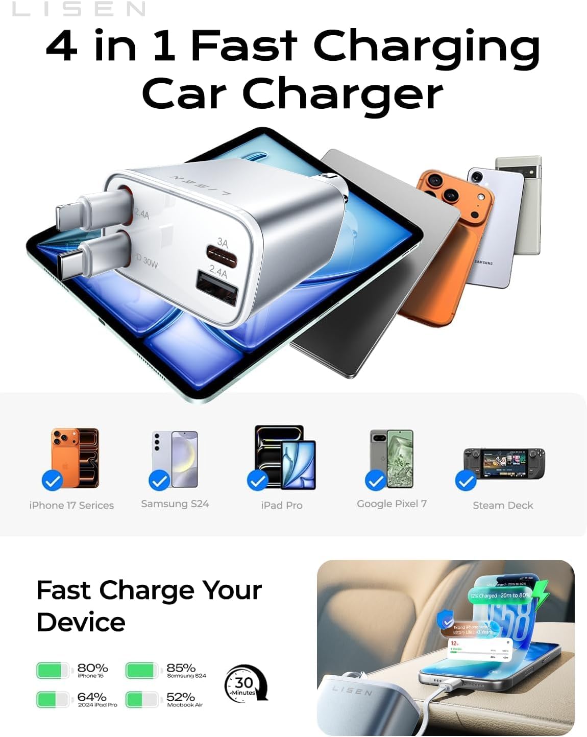 LISEN Retractable Car Charger for iPhone, for iPhone 17 Pro Max 16 15 14 13 12 Plus Mini, Cute 4 in 1 Retractable USB C Car Charger Fast Charge for Women Men, 84W Fast Charging Car Accessorie view 6