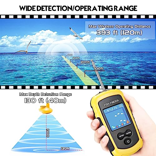Image of Atibin Portable Kayak Depth Finder Fishing Wireless Castable Fishing Finder Transducer Canoe Shore Fish Finder Detector Sonar Handheld Sea Lake
