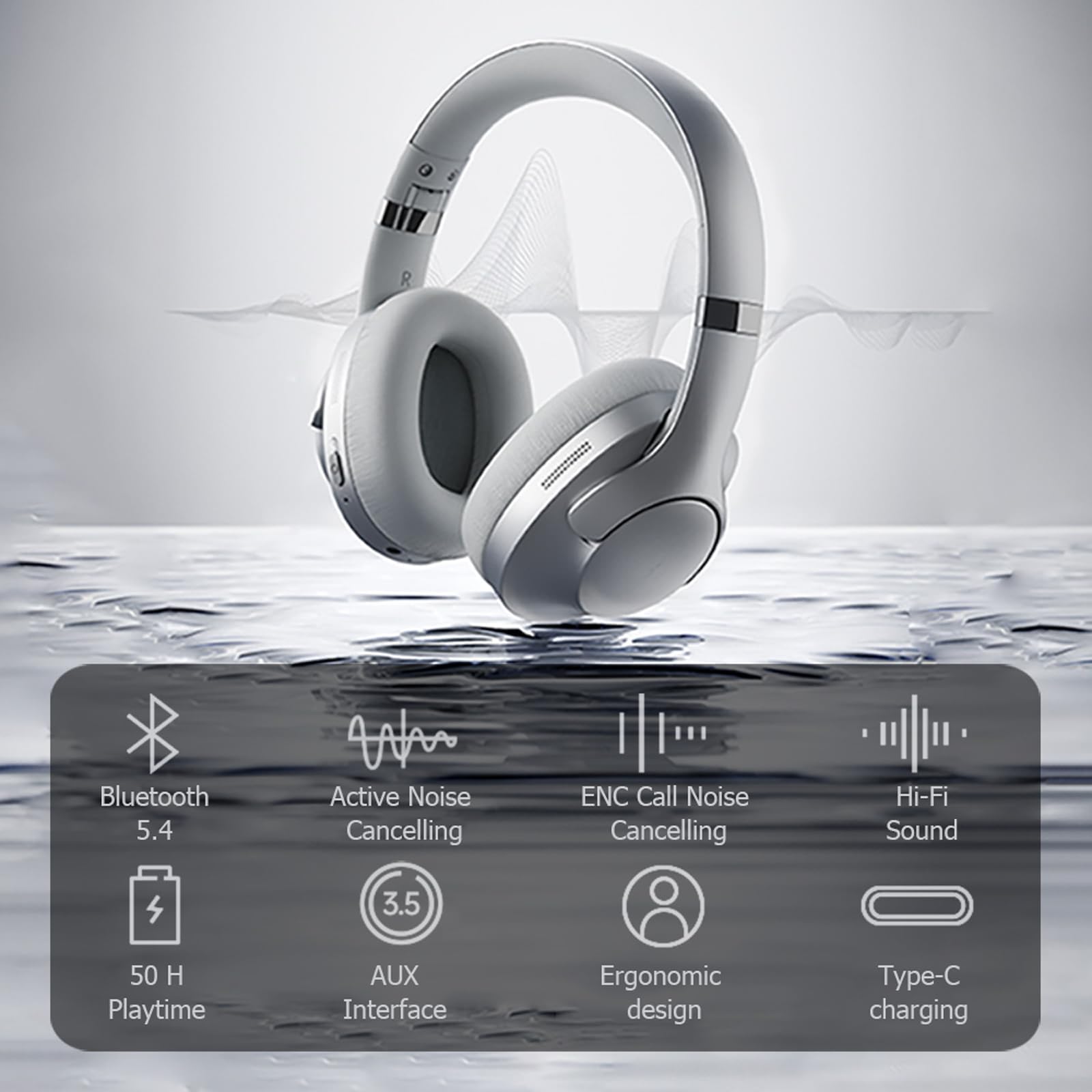 Cuffie ibride con cancellazione attiva del rumore Bluetooth ANC, senza fili, con cancellazione del rumore, cuffie over-ear per allenamento, palestra, cancellazione del suono, cuffie insonorizzate per