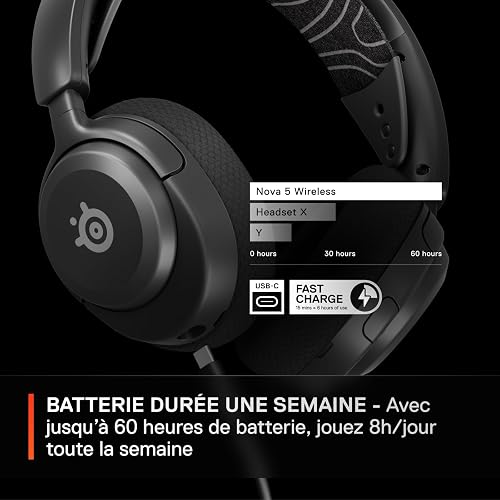 SteelSeries Arctis Nova 5 Wireless - Gaming Headset for PC, PS4/5, Mobile - 100+ Audio Presets via App - Neodymium Magnetic Drivers - 60H Battery - 2.4GHz or BT - ClearCast Gen2.X Mic - 5