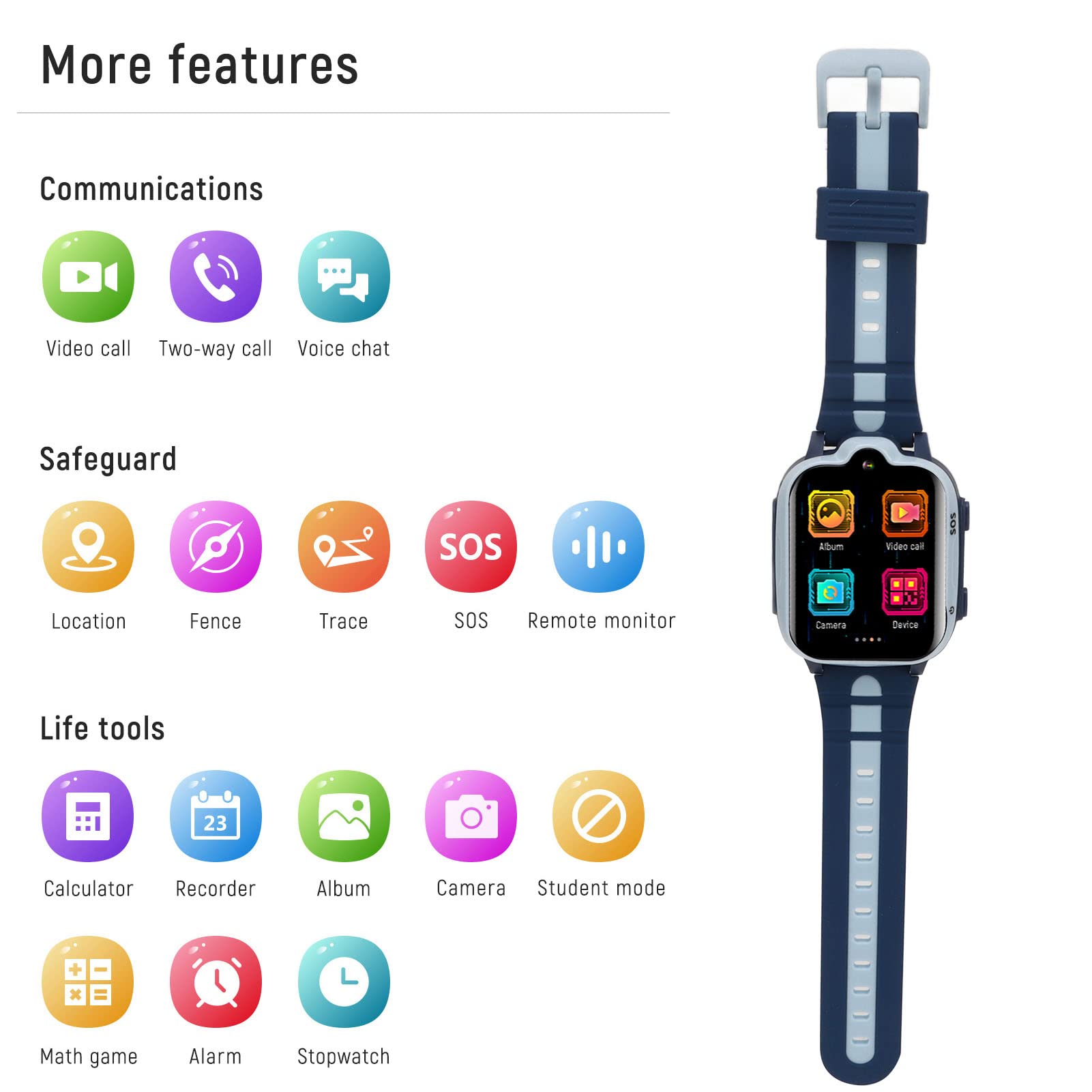Reloj Inteligente 4G para Niños y Niñas - Teléfono Con Posición GPS, Videollamada, Cámara, IP67 Impermeable, Pantalla Táctil Smartwatch (Azul)