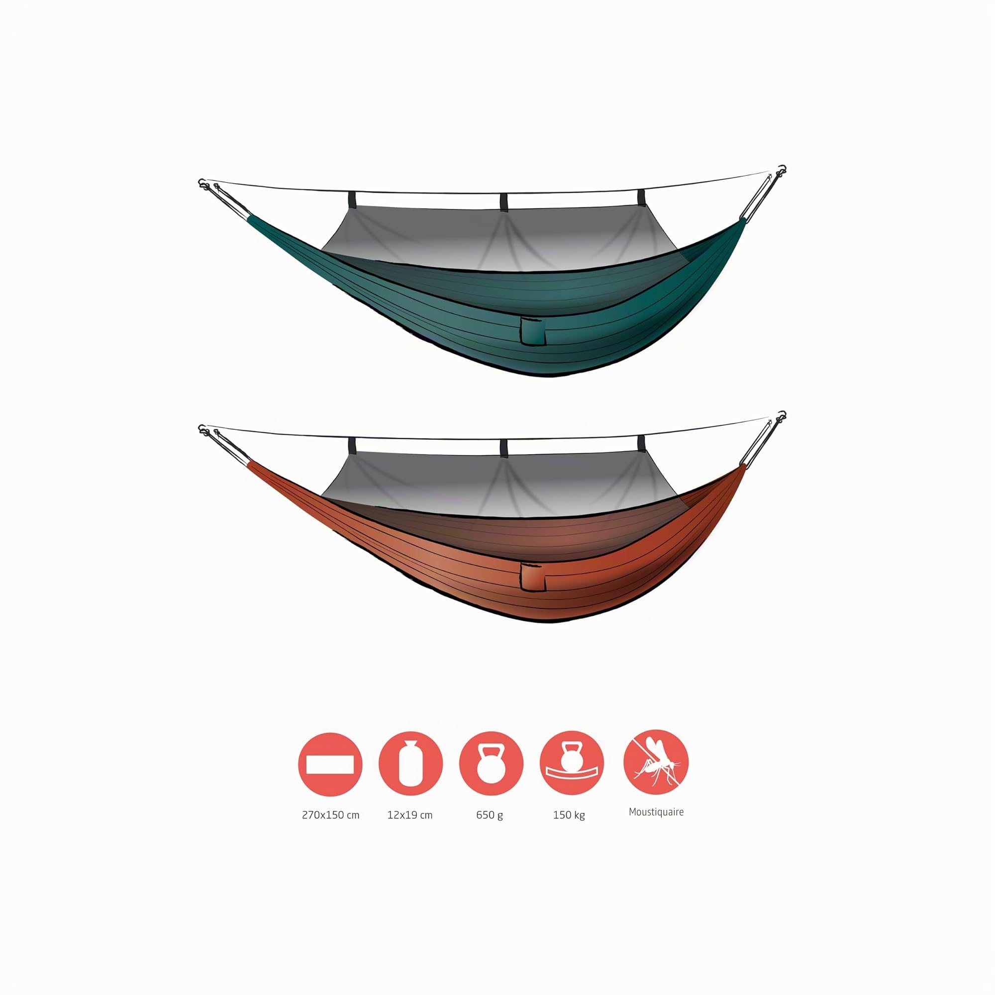 Grand Canyon BASS Mosquito Hammock – Hamac d'extérieur jusqu'à 150 kg Hamac de voyage avec moustiquaire – Léger et compact avec protection pour arbre