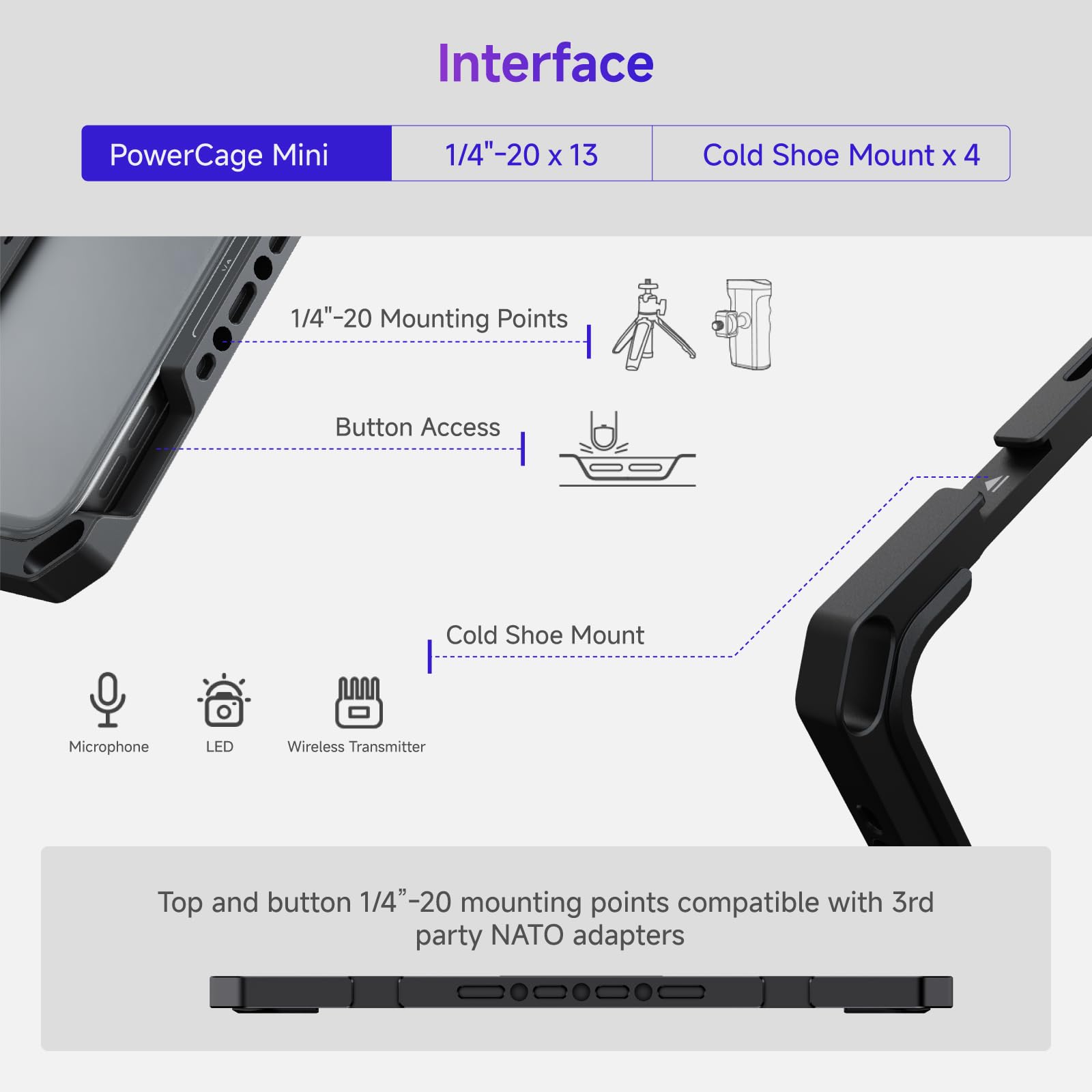 Amazon.co.jp: Accsoon PowerCage ミニケージ iPad mini 6/Mini 7(A17