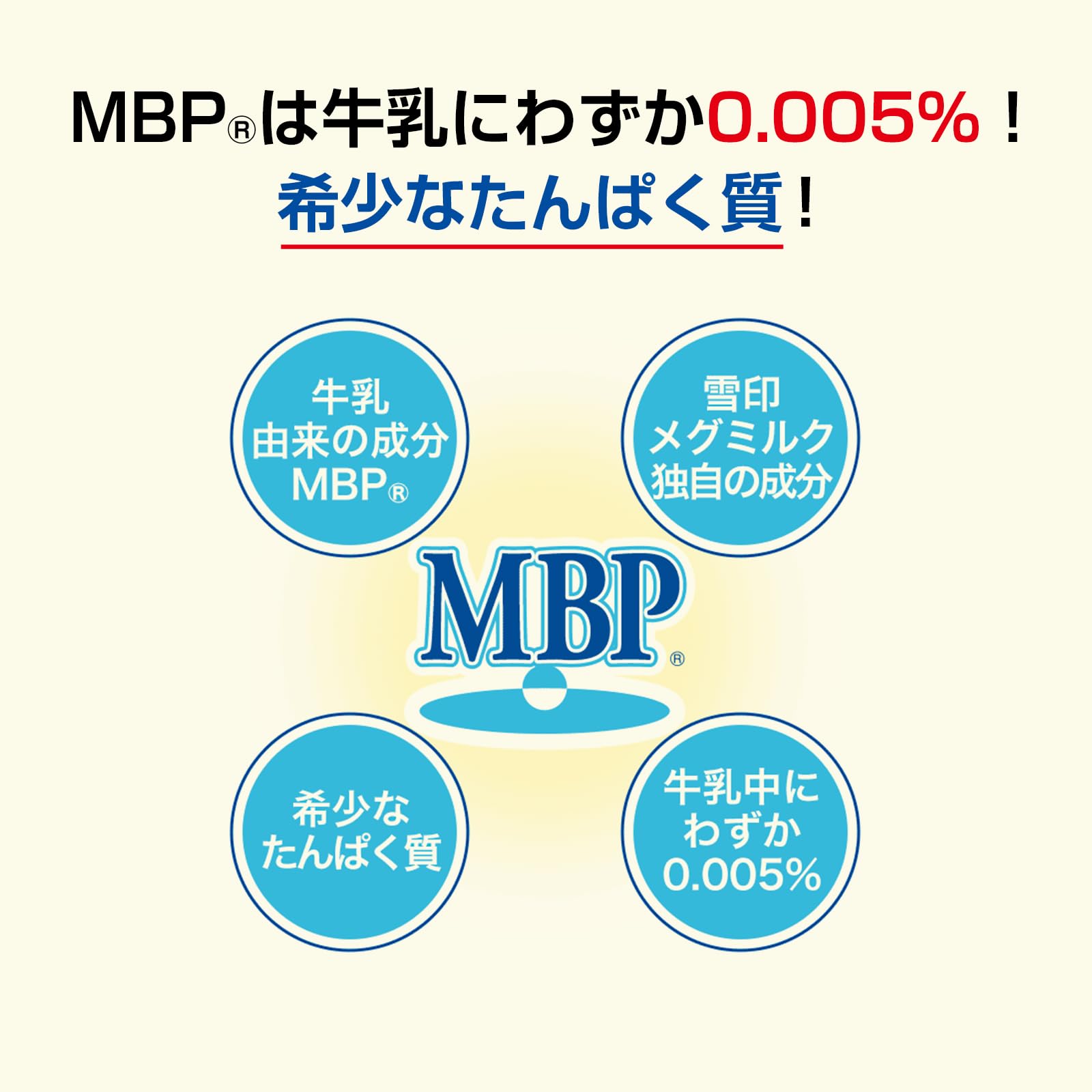 Amazon | 雪印メグミルク 毎日すこやか MBP(R) Ca＆ビタミンD (90粒 