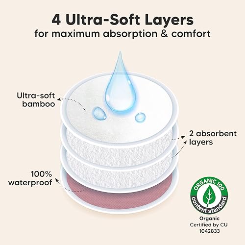 Miniatura 6 de KeaBabies Portabebés y almohadillas de lactancia  Todo en 1 Original Transpirable Baby Sling, 14 almohadillas lavables para lactancia materna,