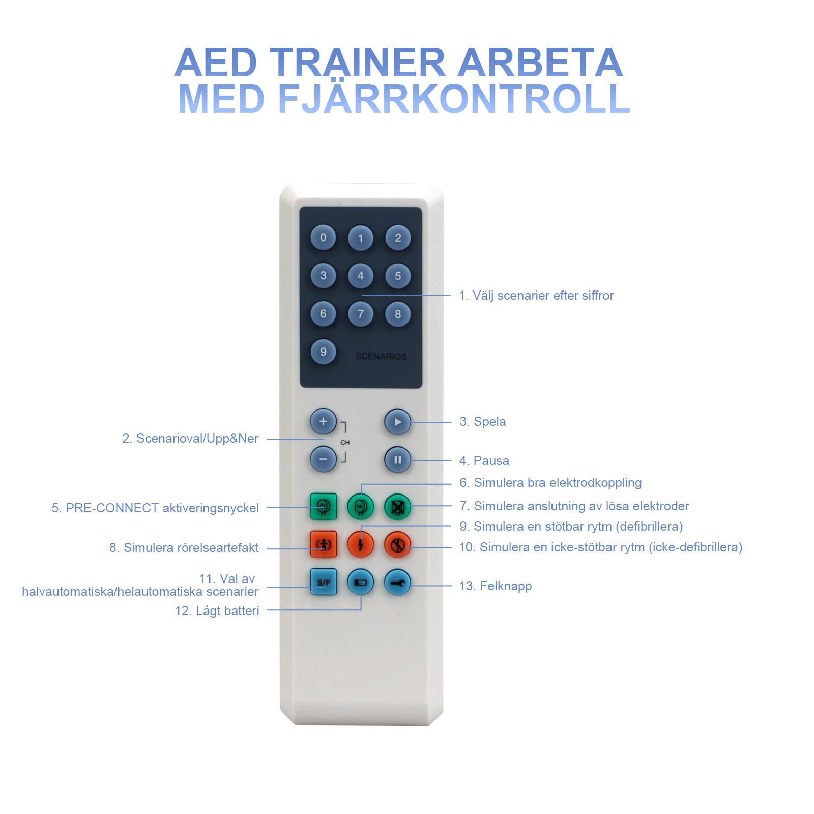 Entrenador AED Sueco y Finlandés (120C+)
