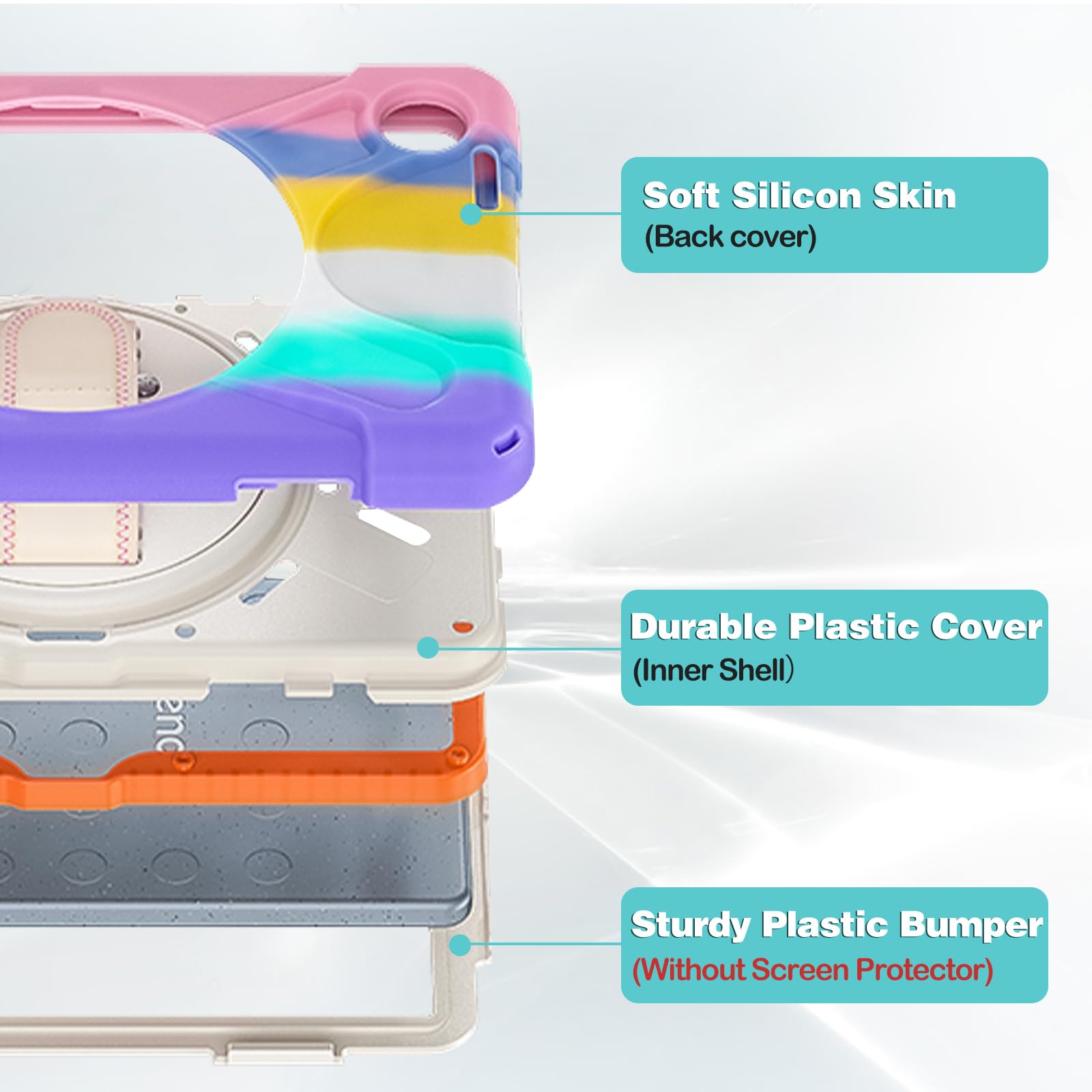 ProCase Custodia per Lenovo Tab One 8,7 Pollici 2025/ Tab K9 Copertura Protettiva Resistente Agli Urti Supporto Girevole con Tracolla Maniglia -Colorato