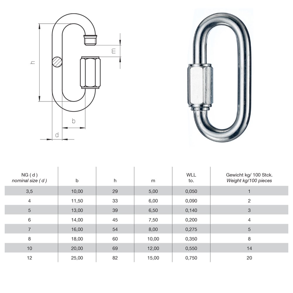 Ganci In Acciaio Girevole 5PCS 304 Acciaio Inox Ancoraggio Catena Di Gancio Occhiello Girevole Doppia Estremità - Foto 8