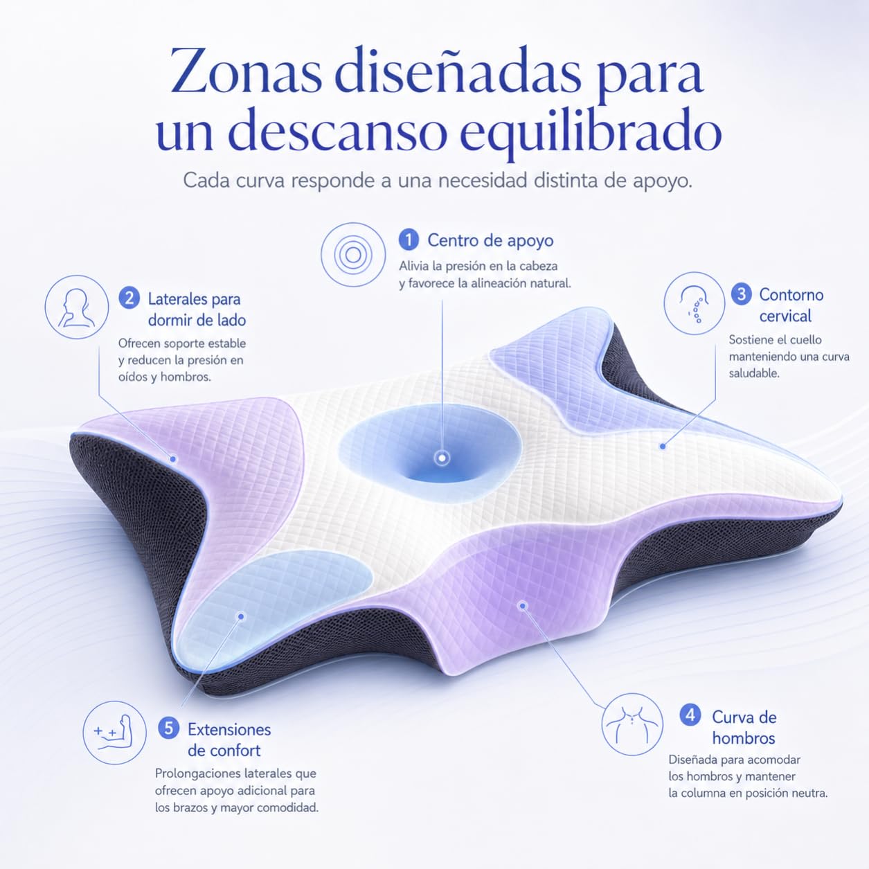 Genérico Almohada Cervical Ergonómica de Espuma Viscoelástica, Cojín de Mariposa para Dormir de Lado, Boca Arriba y Boca Abajo (C)