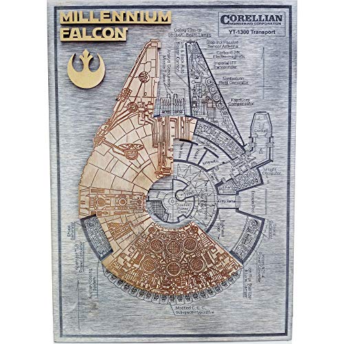 Star Wars Poster Millenium Falcon - Memorabilia Star Wars Wall Art Millennium Falcon Blueprint - Wooden Print Schematic Poster A4 Size