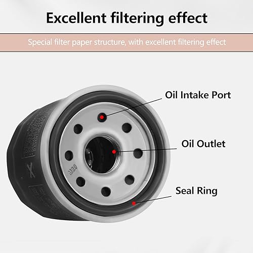 Miniatura 6 de 3 filtros de aceite 2520799 3084963 de repuesto para Polaris Sportsman 500 450 400 335 Ranger 400 500 Trail Boss 330 Trailblazer 330 Scrambler 500
