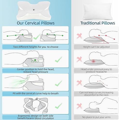 Miniatura 6 de Almohada cervical para dormir  Almohadas de espuma viscoelástica para dolor de cuello y hombros, almohada refrescante para dormir de lado con