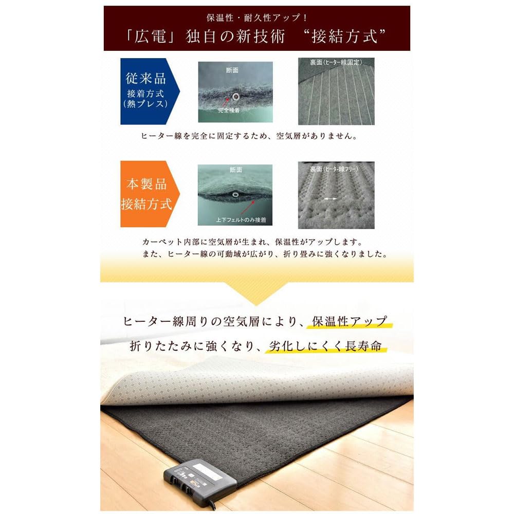 Amazon | タンスのゲン ホットカーペット 【速暖】 接結方式 遠赤