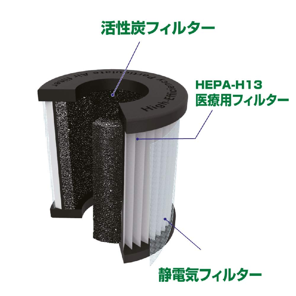 Amazon | ナポレックス(Napolex) 空気清浄機用交換フィルター AT-107