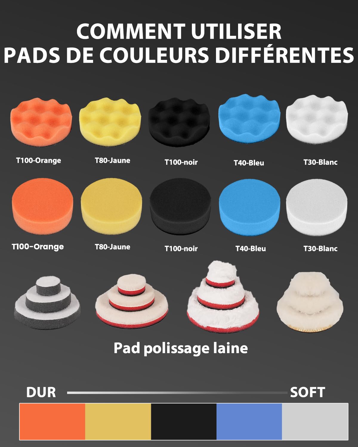 Éponges de Polissage 78 Pièces, 30/50/80mm Kit de Polissage Pad Éponge à polir Kit, Disques Abrasifs Grain 2000 to 5000, Compatible Mini Ponceuse pour Métal, polissage voiture, Möbeln