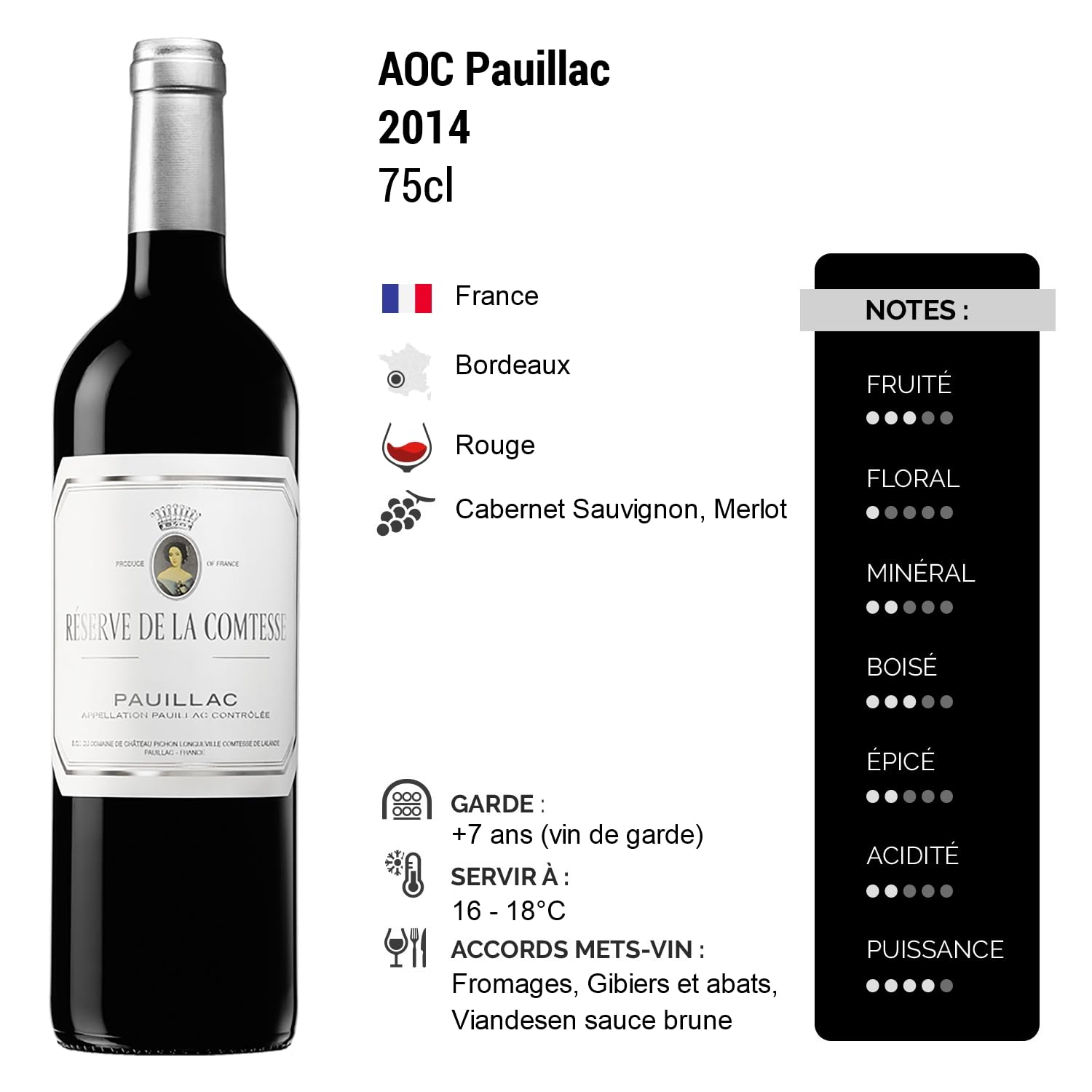 Château Pichon Longueville Comtesse de Lalande Pauillac Réserve De La Comtesse - Rouge 2014 - Vin Rouge de Bordeaux (75cl)