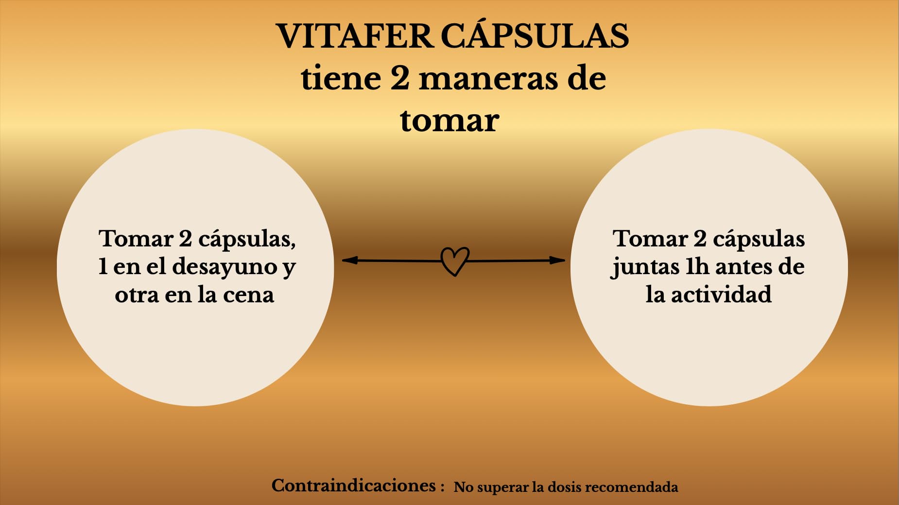 VITAFER | Suplemento Vigor, Energía y Vitalidad | Maca, L-Arginina y Zinc | Apoyo Testosterona | 30 Cápsulas (815 mg) Alta Potencia | Hombre y Mujer