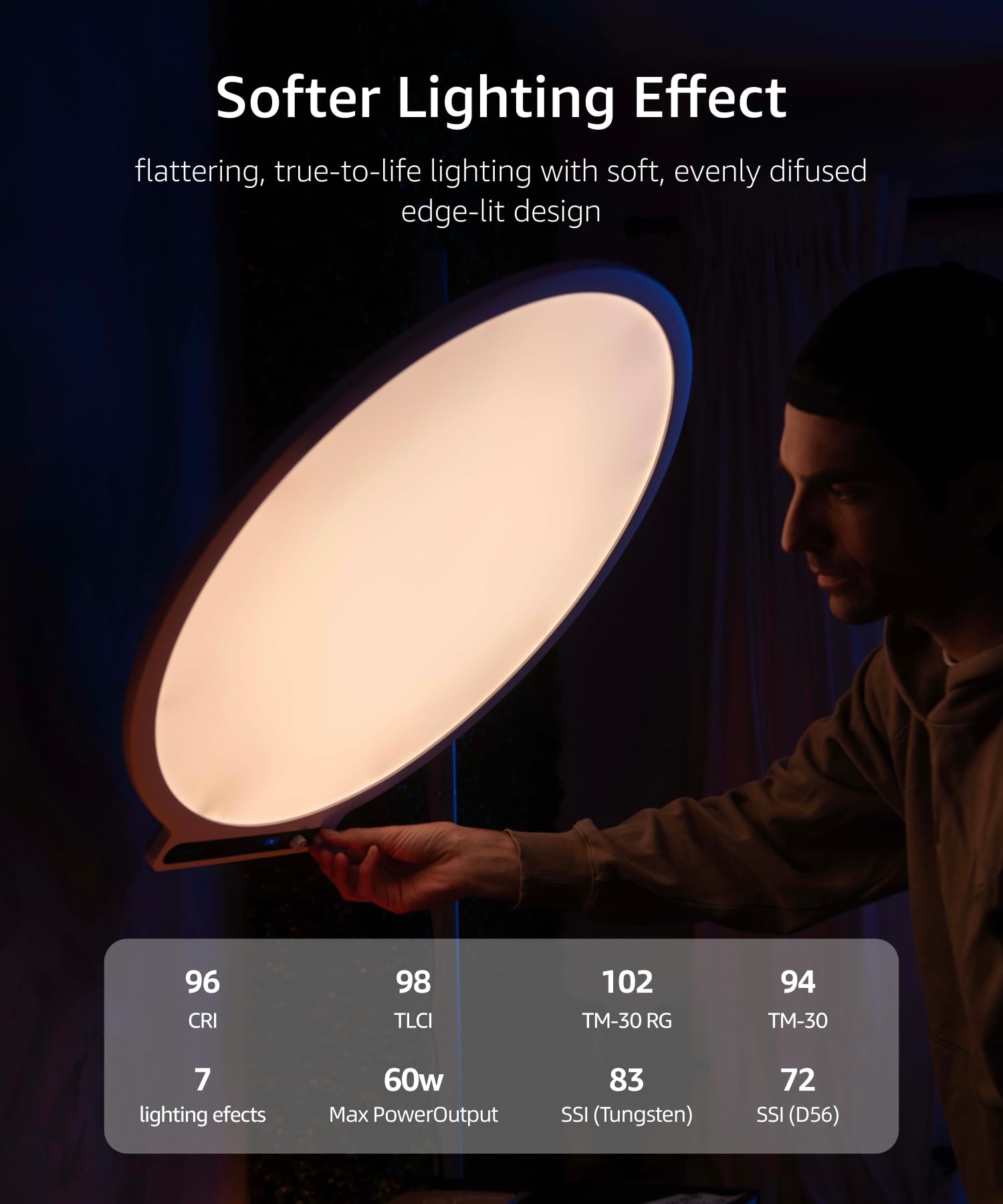 amaran Verge Max 22" Luce circolare bi-colore per scrivania o studio, pannello LED edge-lit, 2700K–6500K, CRI 96, controlli frontali & alimentazione USB-C, con morsetto da scrivania – Carbone