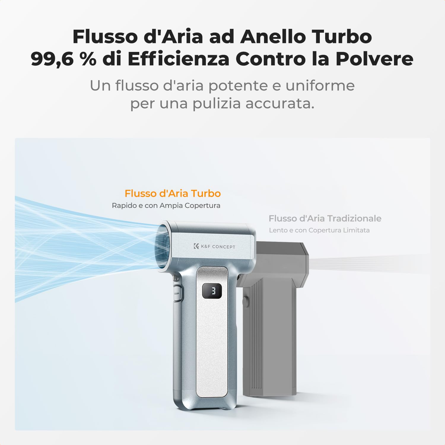 K&F CONCEPT Soffiatore Aria Compressa, Display LED，Lampada a LED