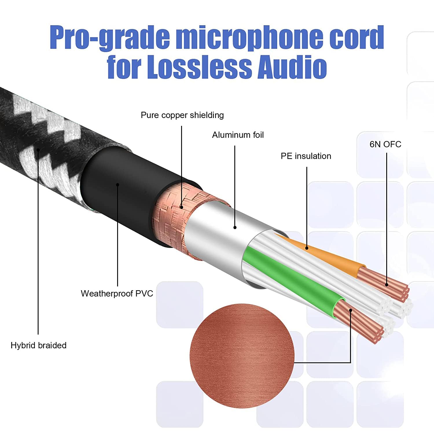Cavo da XLR a XLR Pro Mic da 9,1 m, confezione da 2 cavi XLR maschio a femmina, cavo schermato bilanciato bianco a 3 pin per amplificatore, mixer, sistemi di altoparlanti, studio di