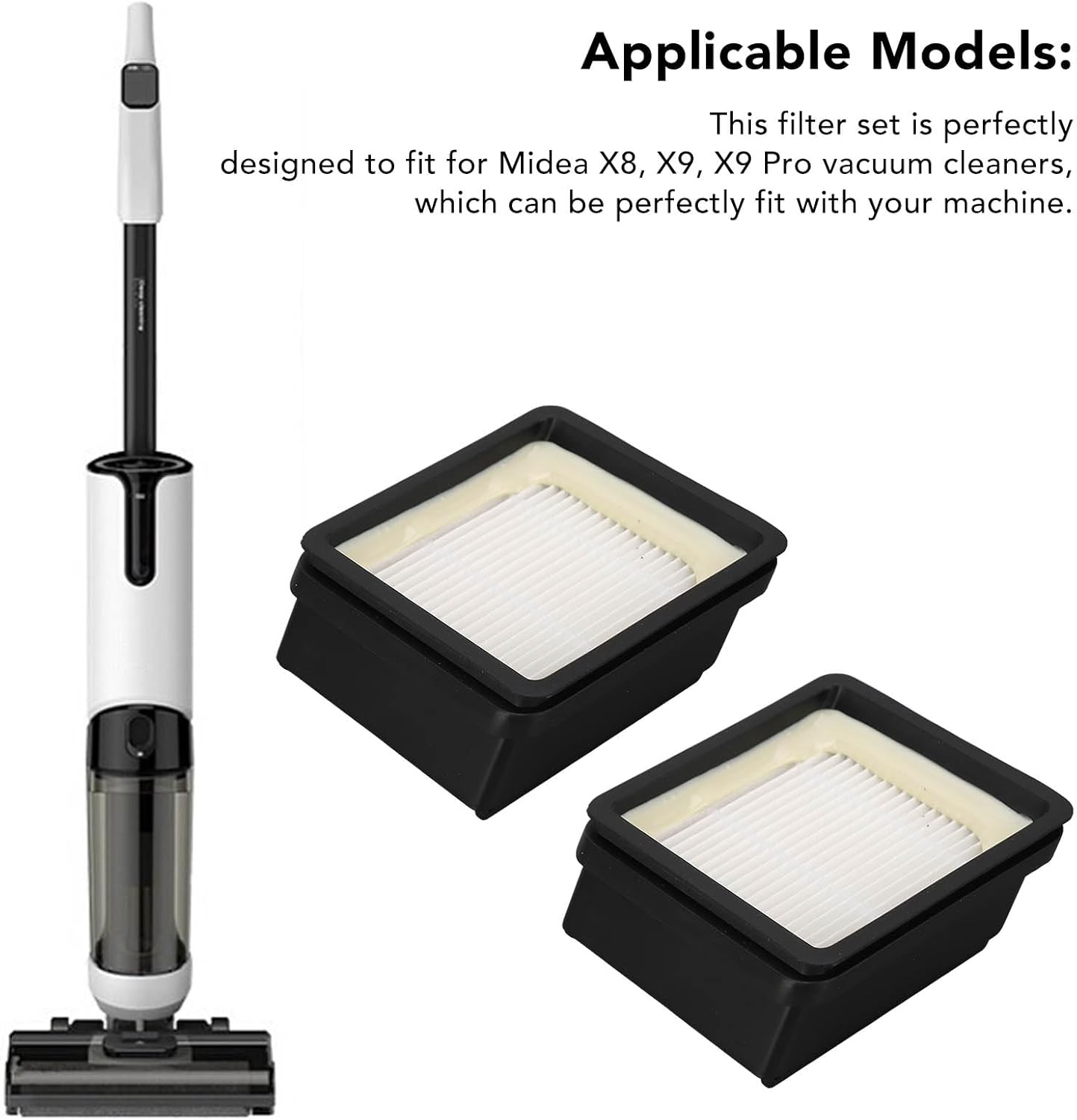 Topyond 2PCS Vacuum Cleaner Filter Reusable Washable Replacement Part,Compatible with X8 X9 X9 Pro,Particulate Air Filter Floor Cleaner Accessories