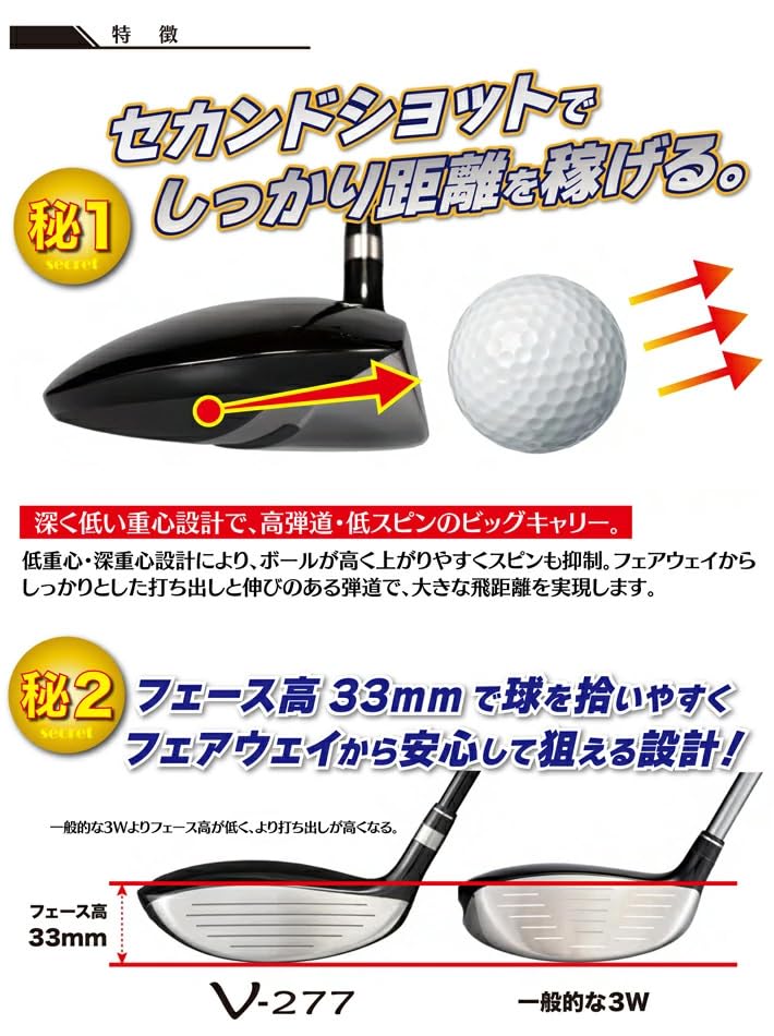 Amazon.co.jp: リンクス(Lynx) ゴルフ PARALLAX パララックス V-277