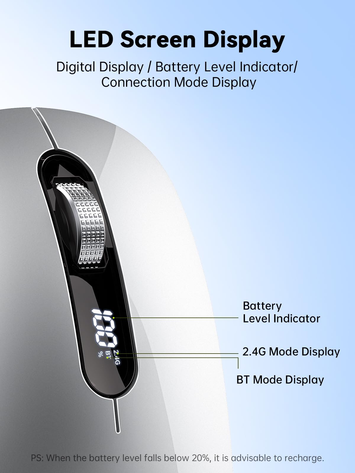 Mouse Bluetooth senza fili, Bluetooth 5.0/4.0 e 2.4G Tri-Mode, ricaricabile di tipo C con display a LED, clic silenzioso ergonomico per laptop/PC/tablet, multi-dispositivo e uso in ufficio