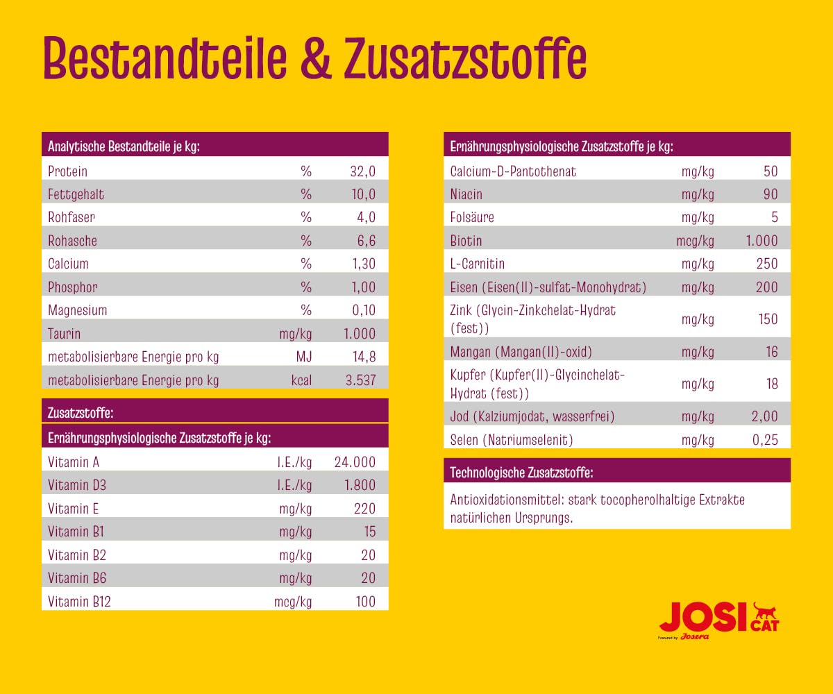 JosiCat Sterilised Classic (1 x 10 kg) | Adult | Premium Trockenfutter für kastrierte Katzen | mit wenig Fett und viel Protein | Powered by JOSERA | Katzenfutter | Alleinfuttermittel | 1er Pack