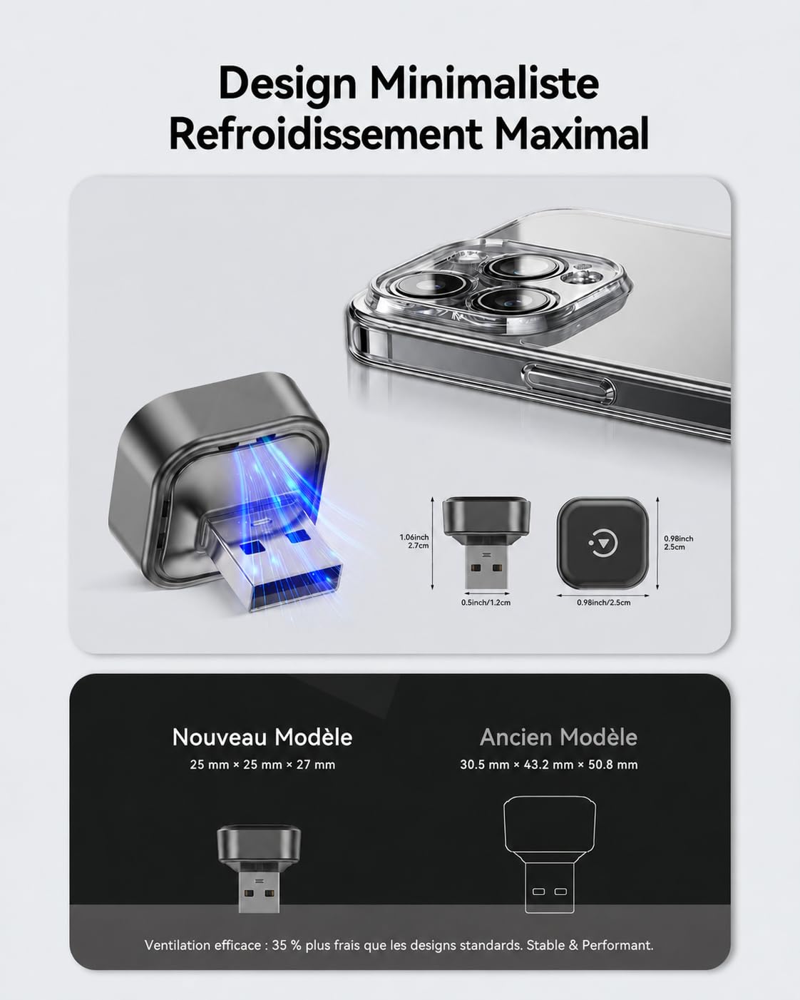 Spedal Adaptateur CarPlay sans Fil 2026 – Ultra Mini 2 en 1 Android Auto sans Fil, WiFi 6 & Bluetooth 5.4, Plug & Play pour la liberté sans Fil, Connexion Automatique Rapide, Stable et sans Retard