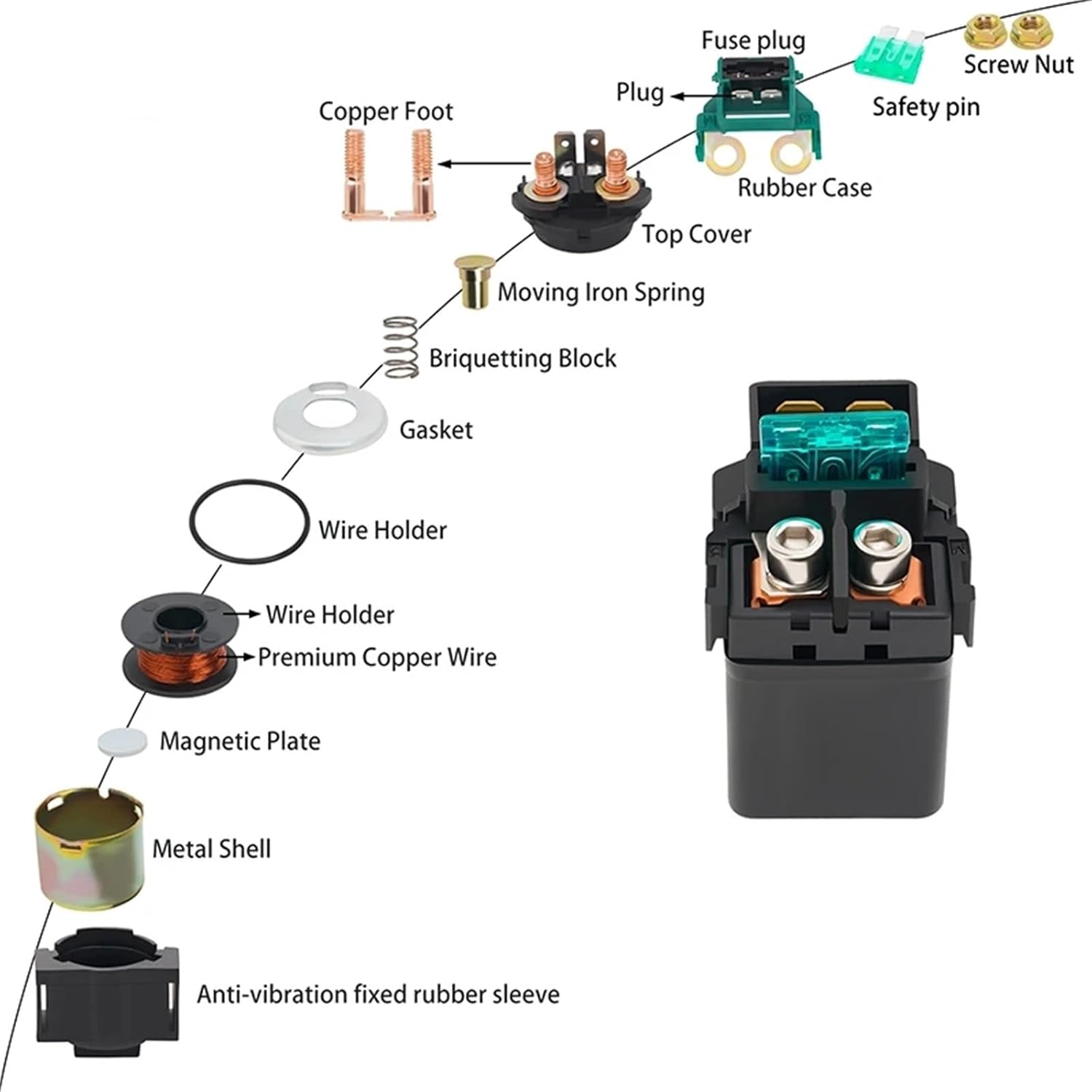 Starter Relay Solenoid Plug For Honda Silver Wing FJS400 FJS600 - Foto 2