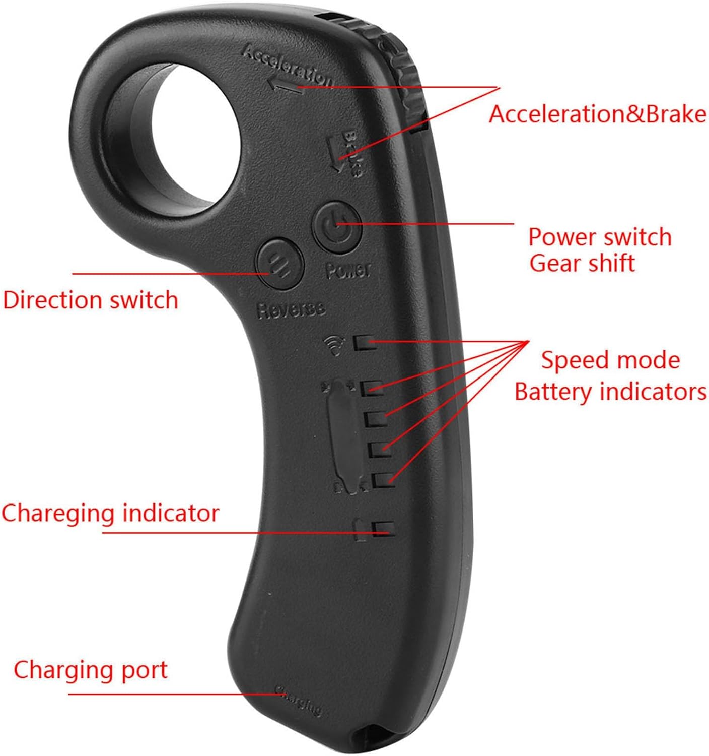 Electric Skateboard Controller ESC Replacement Dual Drive High Performance Mainboard with Remote Control for Electric Longboard Skateboard Professional Installation Required