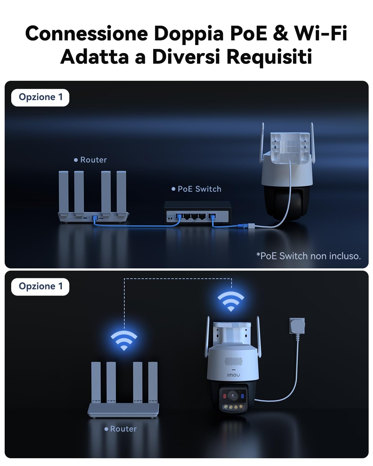Imou 3K PoE Telecamera Wi-Fi Esterno, Telecamera Esterna, Modalità Privata | 2,4/5G, Visione Notturna a Colori, Rilevamento Uomo/Veicolo, Allarme con Sirena/Faretto, Audio Bidirezionale,Modalità Privata