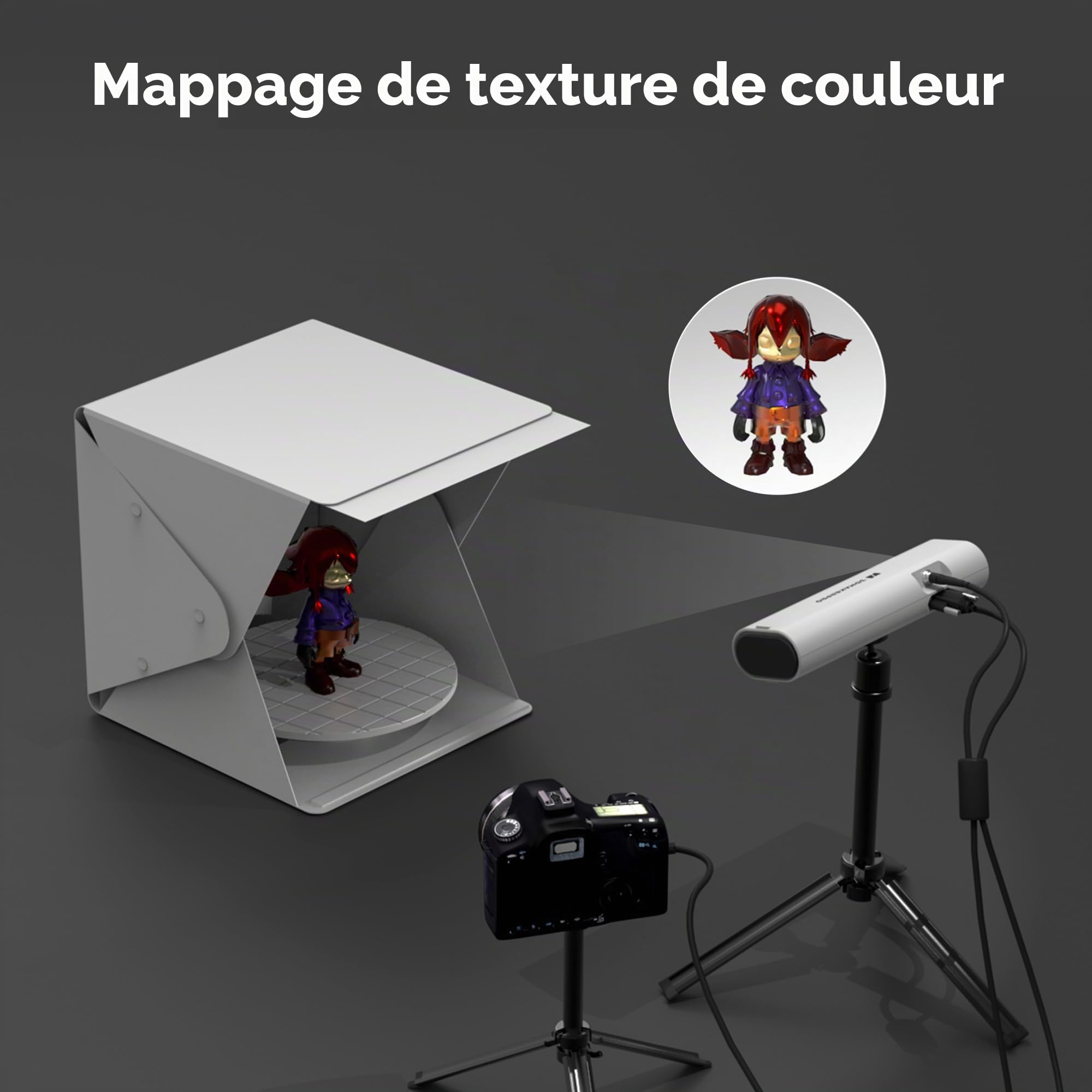 Scanner 3D Lynx 3DMakerpro 0,1 mm de précision et vitesse de numérisation 10 FPS Scanner portable 3D avec algorithme d'alignement intelligent sur grande surface - Paquet Premium