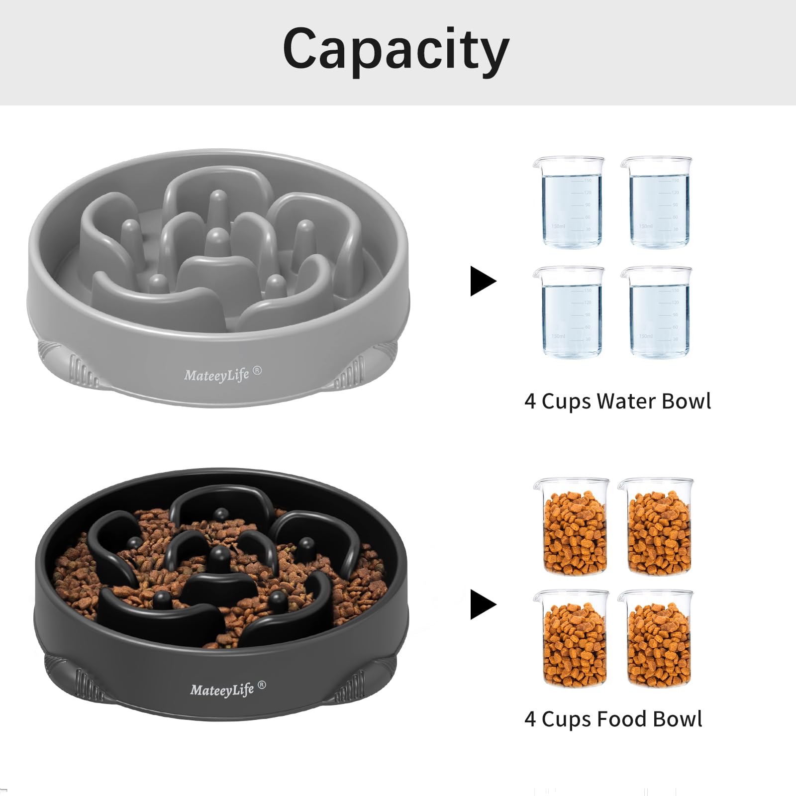 MateeyLife Large Slow Feeder Dog Bowls 2PCS, Anti-Choking Puzzle Dog Food Bowls, Anti-Slip Interactive Feeding Slow Down Eating, Bloat Stop Maze Dishes for Large Breeds 4 Cups Gray&Black - image 5