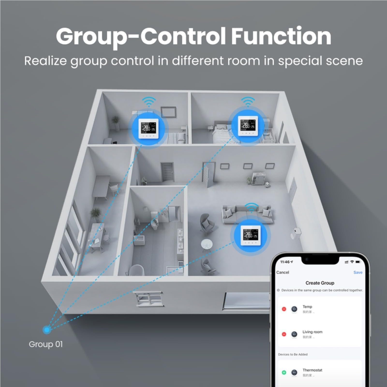 per TUYA Termostato WiFi a Batteria- Termostato Intelligente Programmabile a Batteria, Controllo Remoto per Smart Life, Compatibile con per Alexa e per Home, Bianco (2 PACCHI)