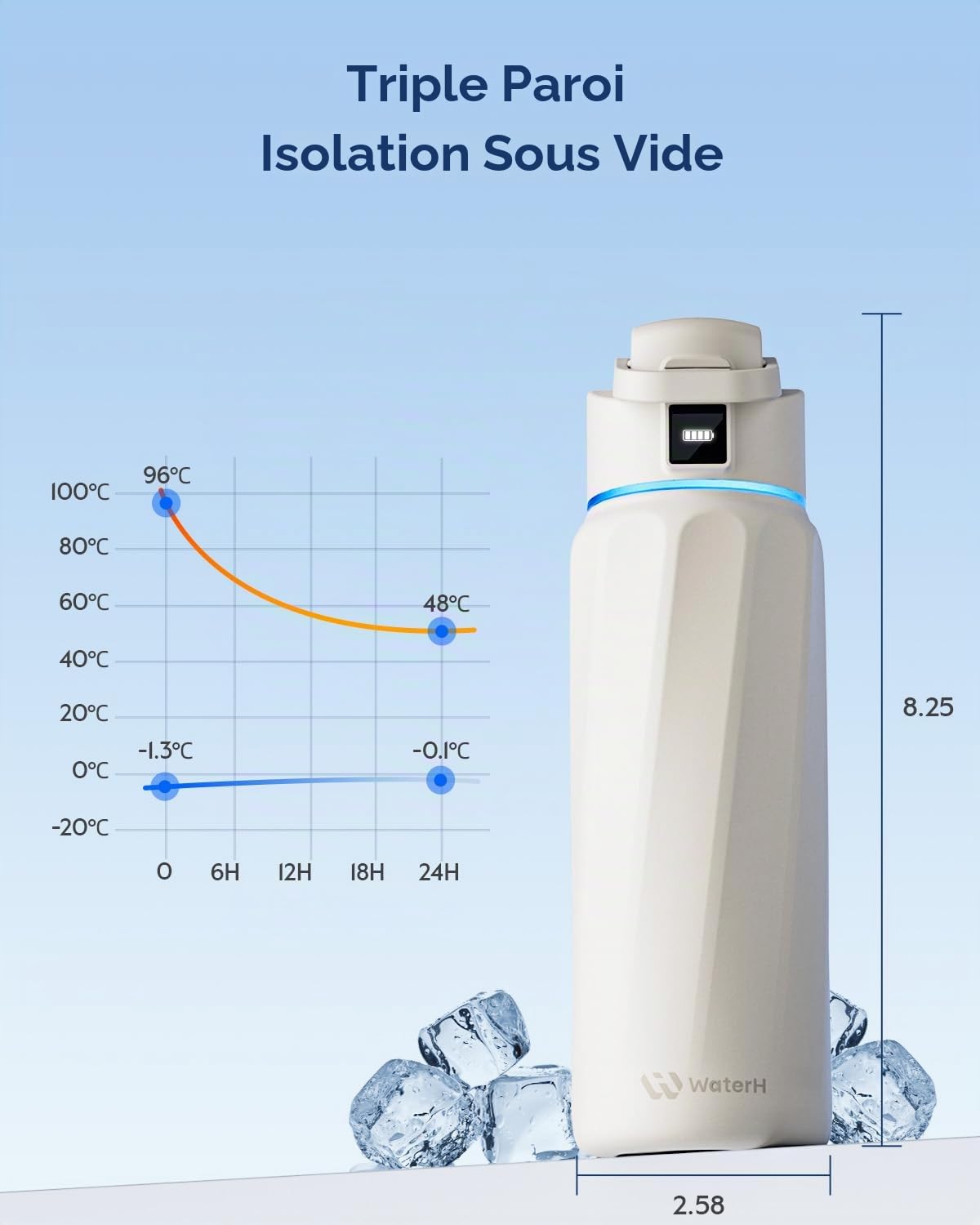 WATERH BOOST Bouteille d’eau connectée 946 ml Acier inoxydable double paroi Suivi d’hydratation Rappel LED