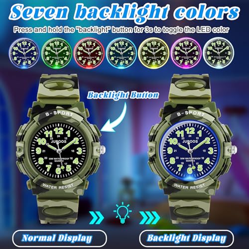 Image of Juboos Kids Watch Analog for Boys Girls, Childrens Waterproof Soft Strap Kids Time Teaching Quartz Wristwatch for Ages 5-15